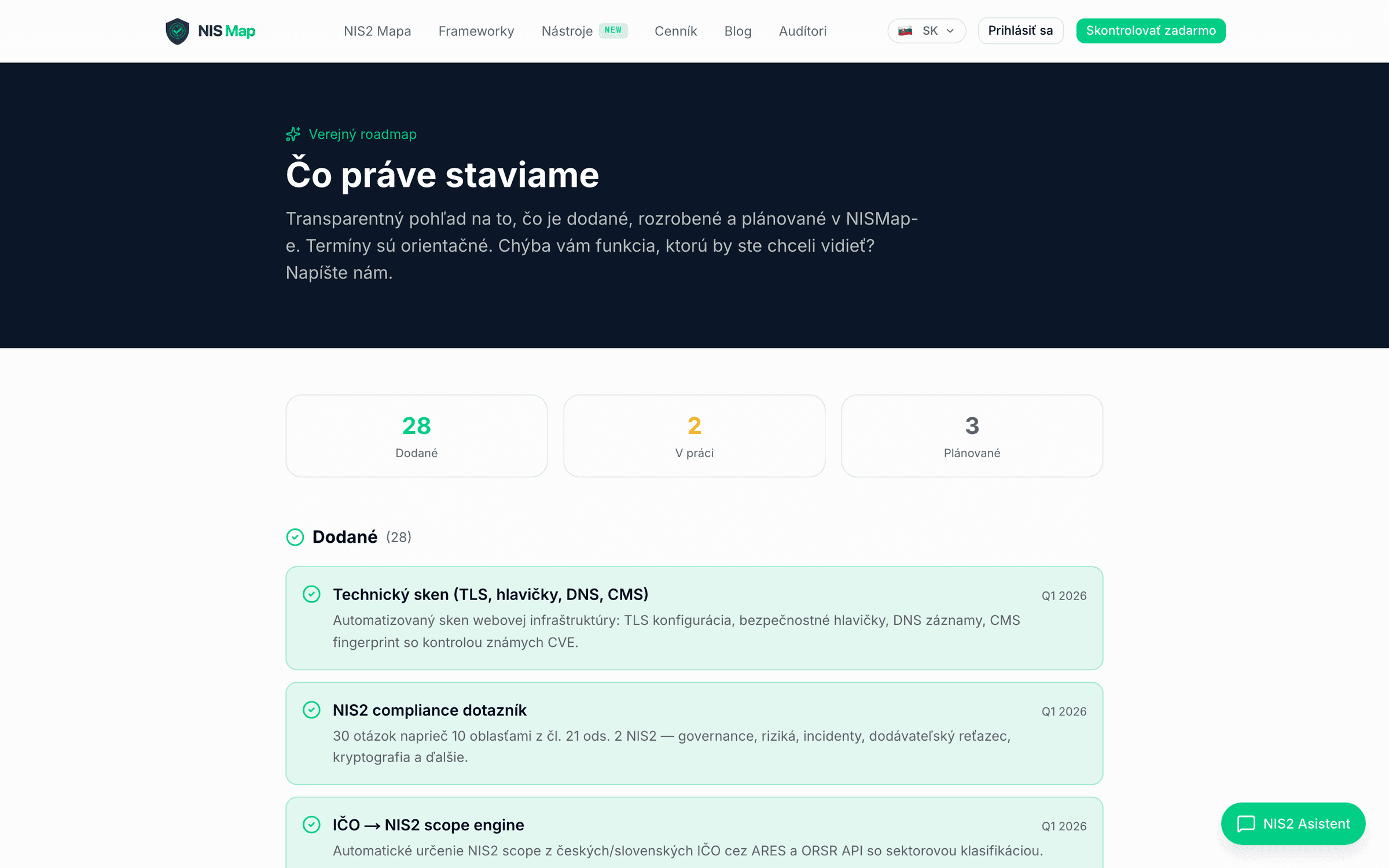 Verejný roadmap — dodané, v práci, plánované