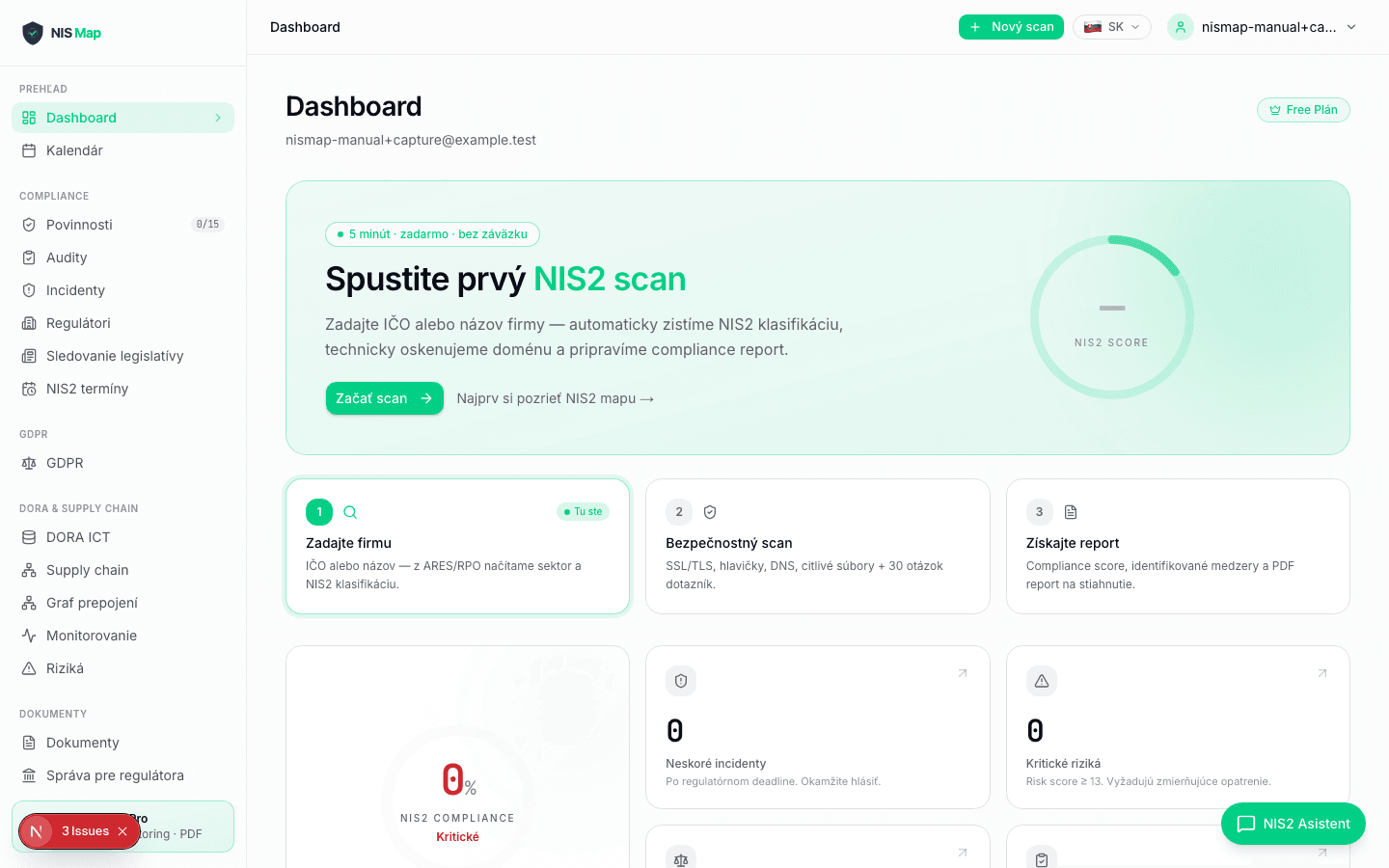 Compliance dashboard — všetky moduly v jednom pohľade
